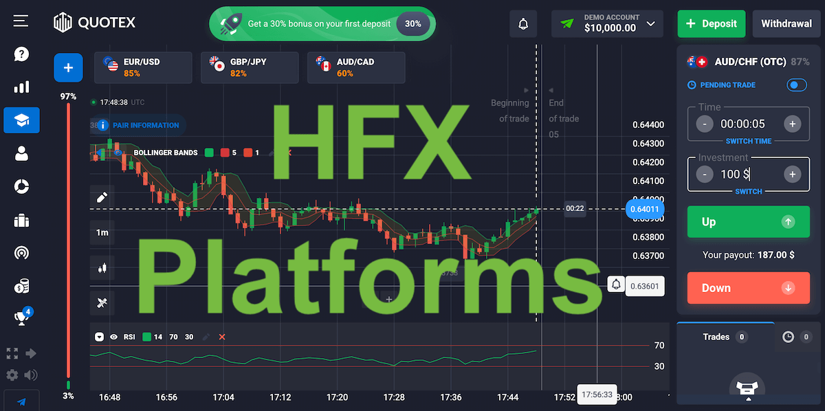 Las Mejores Plataformas De Negociación Hfx 3894